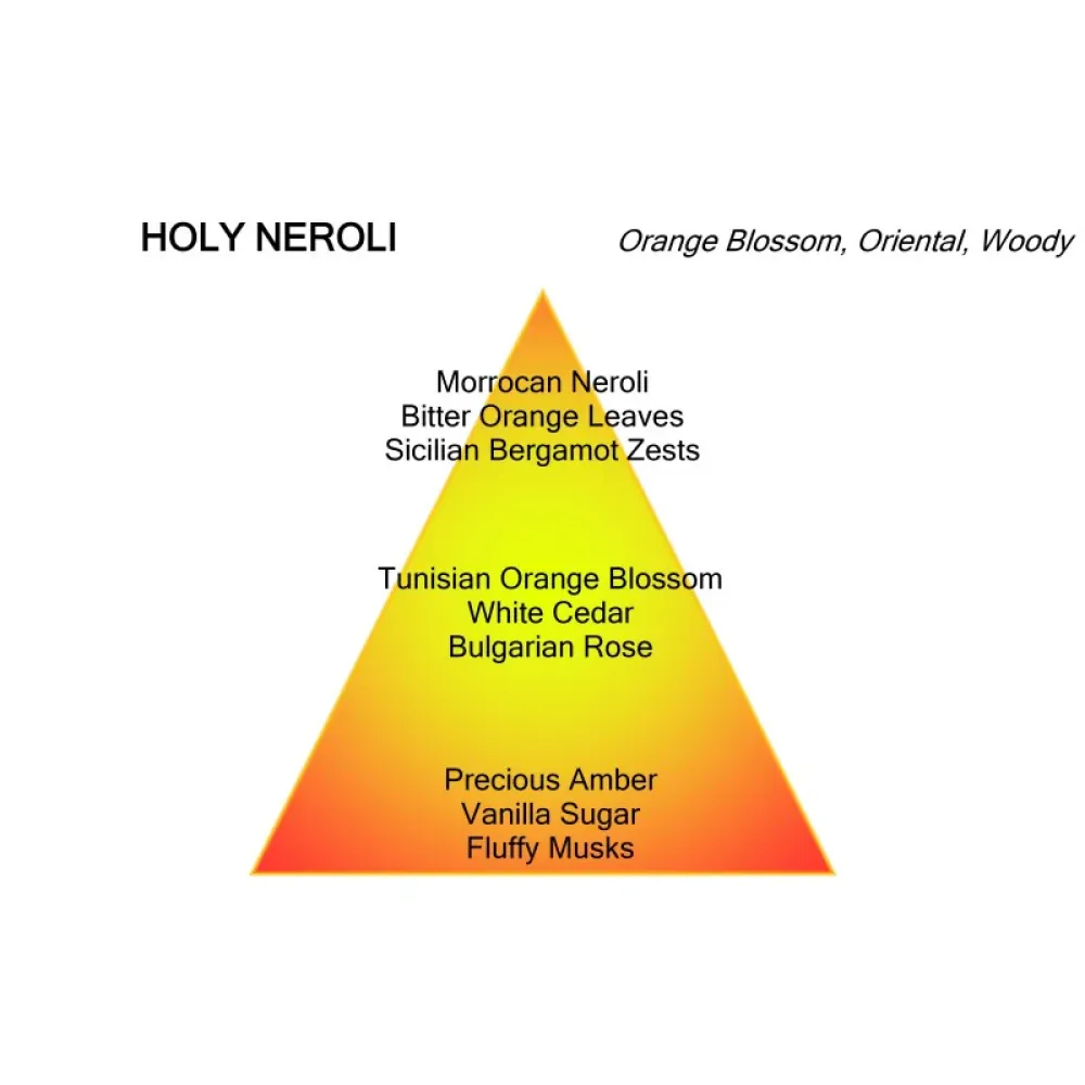 Montale - Holy Neroli - 100ml
